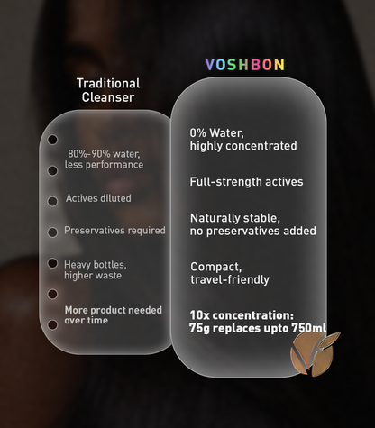 Voshbon Repair Freeze-Dried Hair Wash Voshbon Beauty