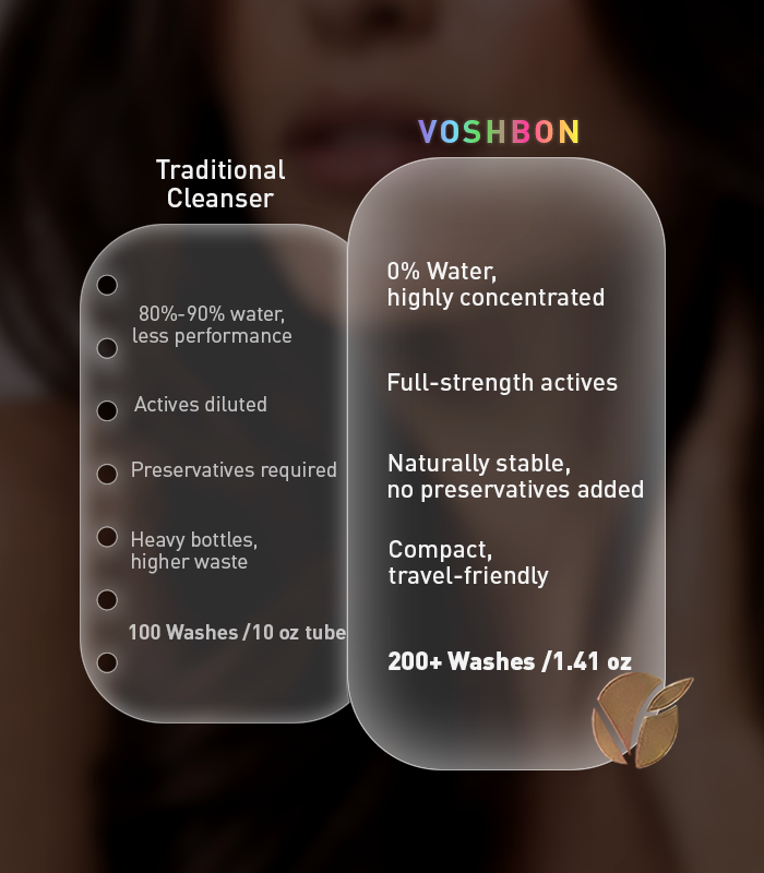 Voshbon Luminous Freeze-Dried Face Wash Voshbon Beauty