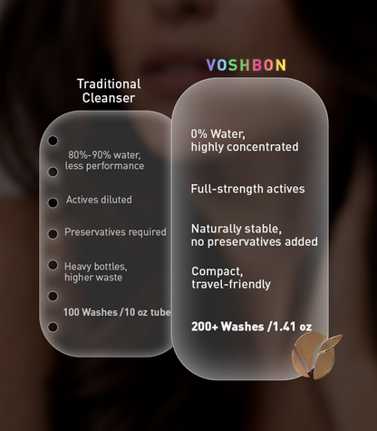 Voshbon Luminous Freeze-Dried Face Wash Voshbon Beauty