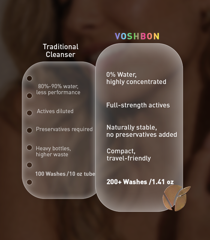Voshbon Nourish Freeze-Dried Face Wash Voshbon Beauty