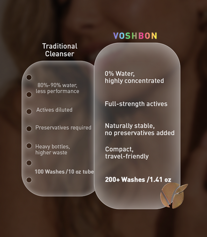 Voshbon Nourish Freeze-Dried Face Wash Voshbon Beauty