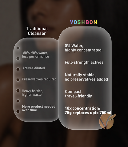 Voshbon Volumize Freeze-Dried Hair Wash Voshbon Beauty