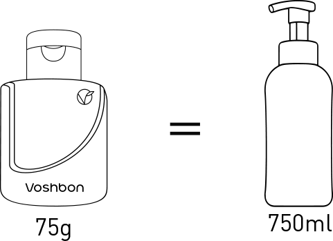 对比说明