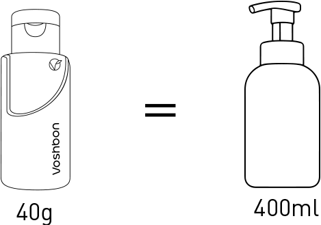 对比说明